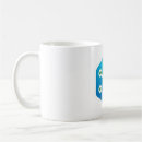 Search for integrated mugs Integration
