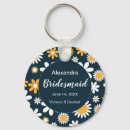 Recherche de demoiselle honneur cadeaux Chic