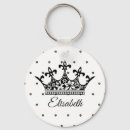 Search for black princess keychains Queen