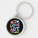 Search for artistic keychains Painter