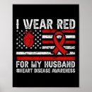 Search for cardiovascular disease posters Education