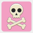 Search for cartoon skull stickers Scary