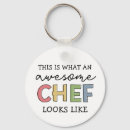 Search for chef keychains Cook
