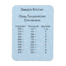 Recherche de de cuisson magnets Conversion