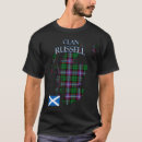 Search for russell tshirts Scotland