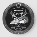 Recherche de hotrod horloges Vintage