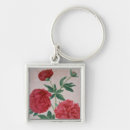 Search for jakob keychains Botanical