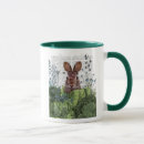 Search for patches mugs Steampunk