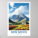 Search for ben nevis Travel