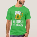 Search for drunkish Beer