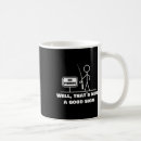 Recherche de leurres tasses Pêche