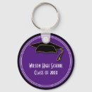 Search for school class keychains Graduating