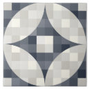 Recherche de carré carreaux Étoiles