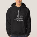 Recherche de christian hoodies Croix