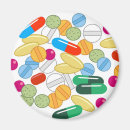 Recherche de abus magnets Médicament