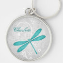 Search for damask round keychains Grunge