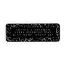 Search for scrolls rectangle stickers Black