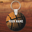 Recherche de athlétisme porteclés Ballon