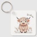 Search for cow keychains Country