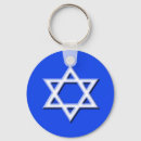 Recherche de chanukkah porteclés Vacances