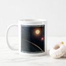 Search for kepler mugs Planetary systems