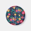 Recherche de fond floral magnets Fleurs