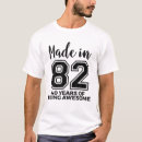 Search for bein clothing Birthday