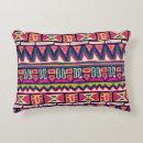 Recherche de motifs aztèques coussins Texture