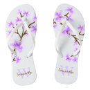 Search for cherry blossom clothing Floral