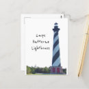 Recherche de phare de hatteras Nautique