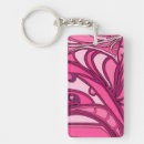 Search for abstract paintings keychains Contemporary
