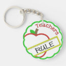 Search for rulers keychains School