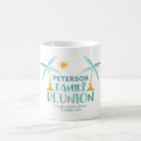 Recherche de family reunion mugs Nom de famille