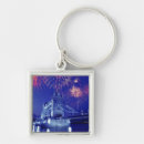 Search for jayne keychains Ie