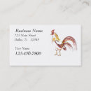 Recherche de rural cartes visite Poulet