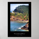 Search for lighthouse posters Beach