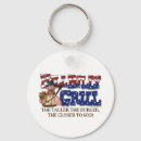Search for hillbilly keychains Funny