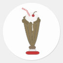 Search for milkshake stickers Chocolate