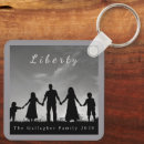 Search for 4th anniversary keychains 1776 to 2026