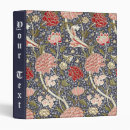 Search for pre raphaelite binders Pattern