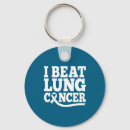 Search for white ribbon keychains Survivor