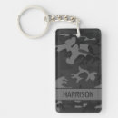 Search for camo keychains Hunting