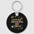 Search for funny trump keychains Presidential satire