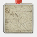 Search for anchorage ornaments Chart