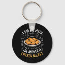 Search for answer keychains Backyard chickens