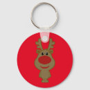 Search for rudolph the keychains Santa