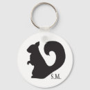 Search for critter keychains Squirrel