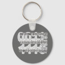 Search for binary code keychains Geek