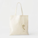 Recherche de mémoire sacs Nom