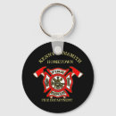 Search for axe keychains Fire